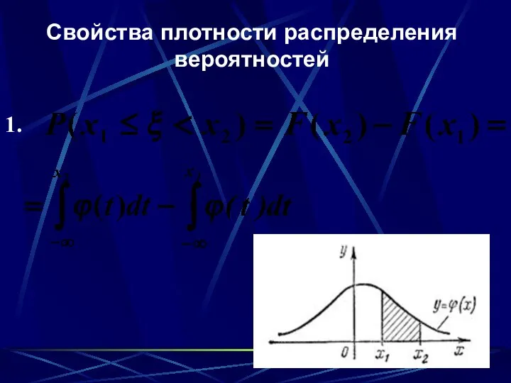 Свойства плотности распределения вероятностей 1.