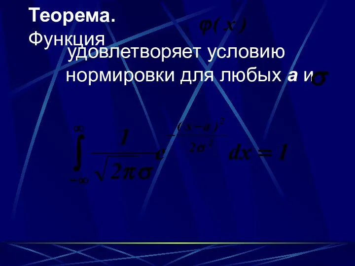 Теорема. Функция удовлетворяет условию нормировки для любых a и