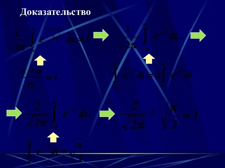 Доказательство