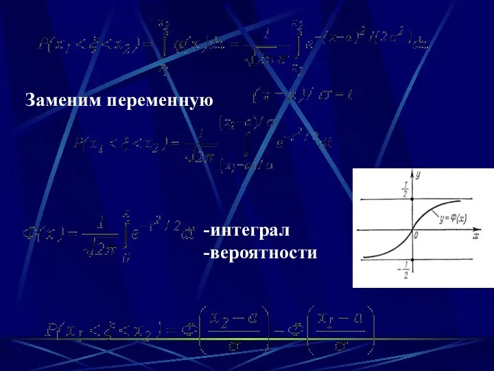 Заменим переменную интеграл вероятности