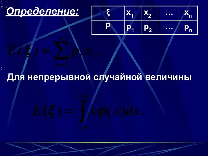 Определение: Для непрерывной случайной величины