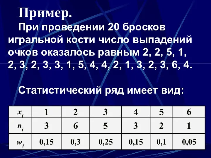 Пример. При проведении 20 бросков игральной кости число выпадений очков оказалось