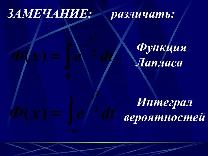 Функция Лапласа Интеграл вероятностей ЗАМЕЧАНИЕ: различать: