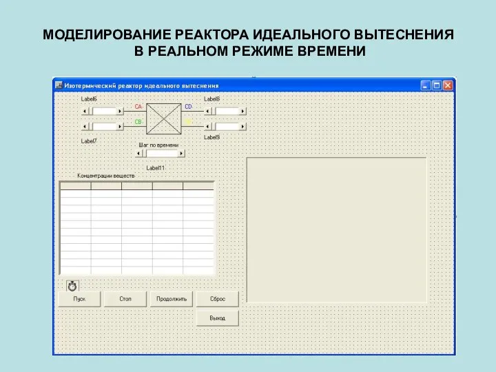 МОДЕЛИРОВАНИЕ РЕАКТОРА ИДЕАЛЬНОГО ВЫТЕСНЕНИЯ В РЕАЛЬНОМ РЕЖИМЕ ВРЕМЕНИ