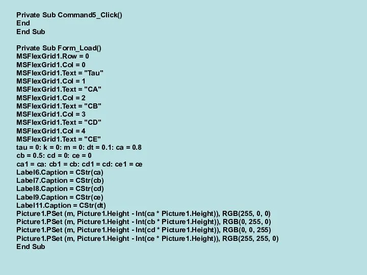 Private Sub Command5_Click() End End Sub Private Sub Form_Load() MSFlexGrid1.Row =