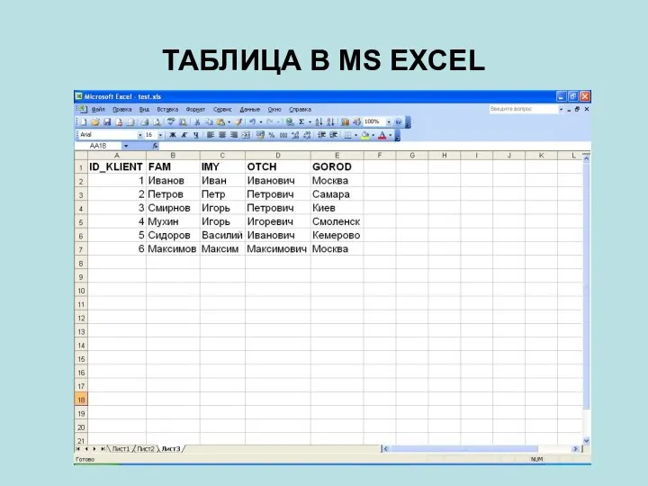 ТАБЛИЦА В MS EXCEL