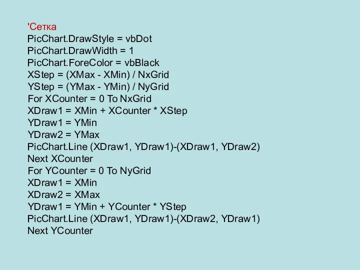 'Сетка PicChart.DrawStyle = vbDot PicChart.DrawWidth = 1 PicChart.ForeColor = vbBlack XStep