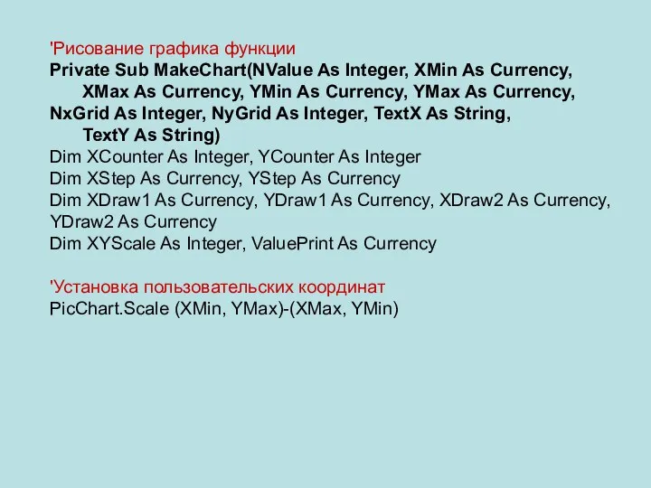 'Рисование графика функции Private Sub MakeChart(NValue As Integer, XMin As Currency,