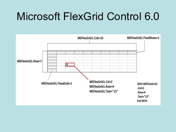 Microsoft FlexGrid Control 6.0