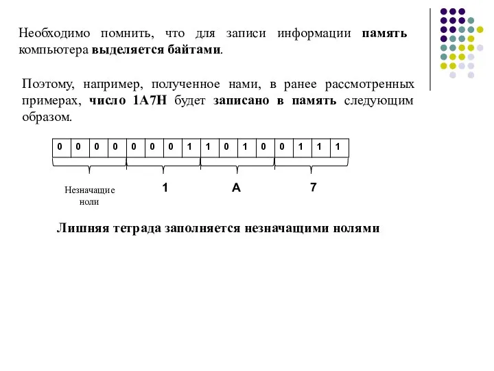 Необходимо помнить, что для записи информации память компьютера выделяется байтами. Поэтому,