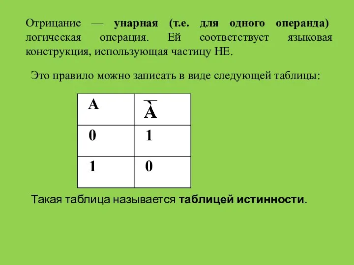 Отрицание — унарная (т.е. для одного операнда) логическая операция. Ей соответствует