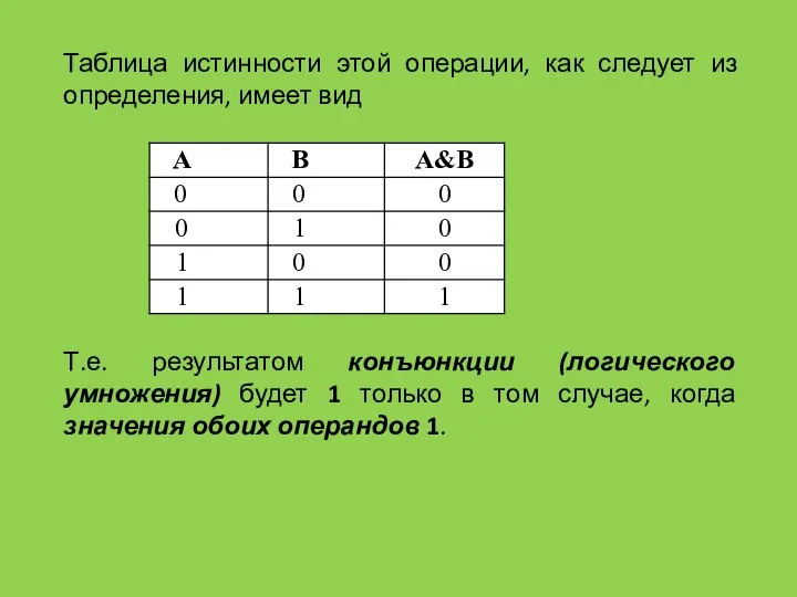 Таблица истинности этой операции, как следует из определения, имеет вид Т.е.