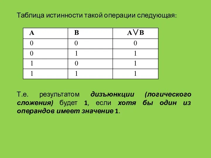 Таблица истинности такой операции следующая: Т.е. результатом дизъюнкции (логического сложения) будет