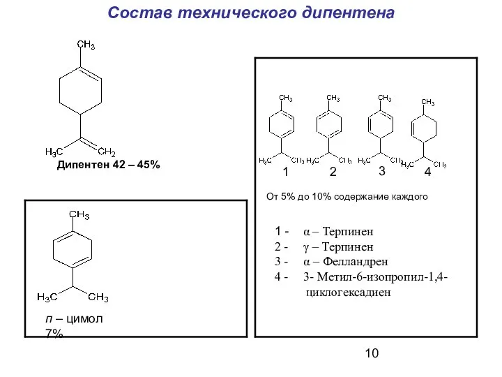 Состав технического дипентена Дипентен 42 – 45% 1 2 3 4