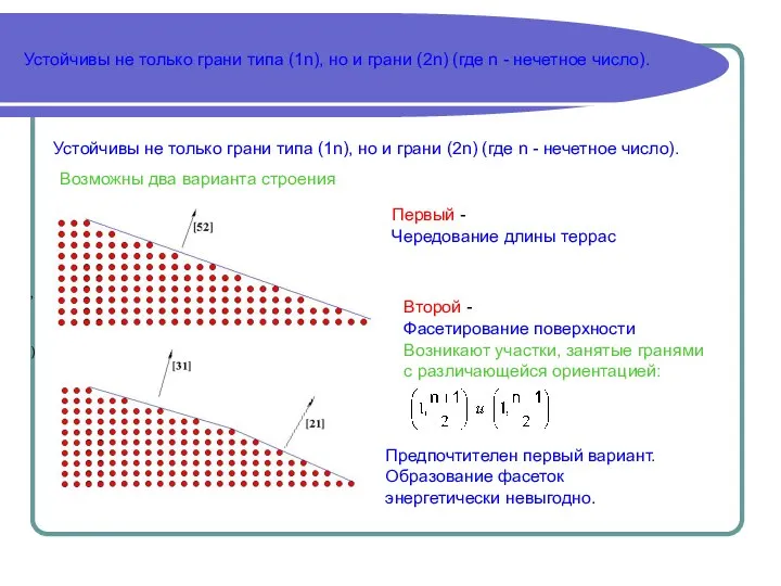 Устойчивы не только грани типа (1n), но и грани (2n) (где