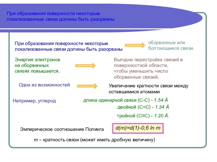 При образования поверхности некоторые локализованные связи должны быть разорваны При образования