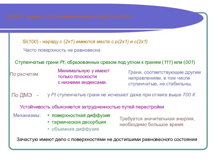 Si(100) - наряду с (2x1) имеются места с р(2x1) и с(2x1)