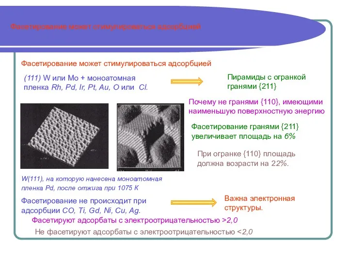 Фасетирование может стимулироваться адсорбцией Фасетирование может стимулироваться адсорбцией (111) W или