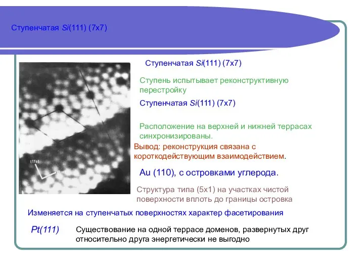 Ступенчатая Si(111) (7x7) Ступенчатая Si(111) (7x7) Ступень испытывает реконструктивную перестройку Расположение