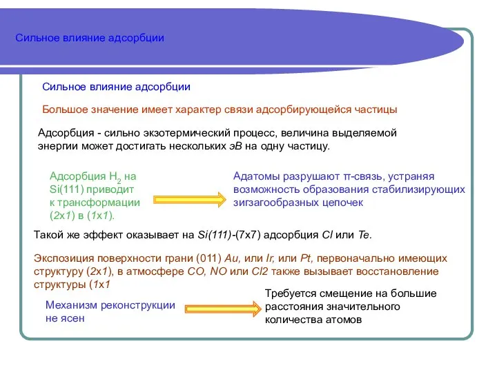 Сильное влияние адсорбции Сильное влияние адсорбции Большое значение имеет характер связи