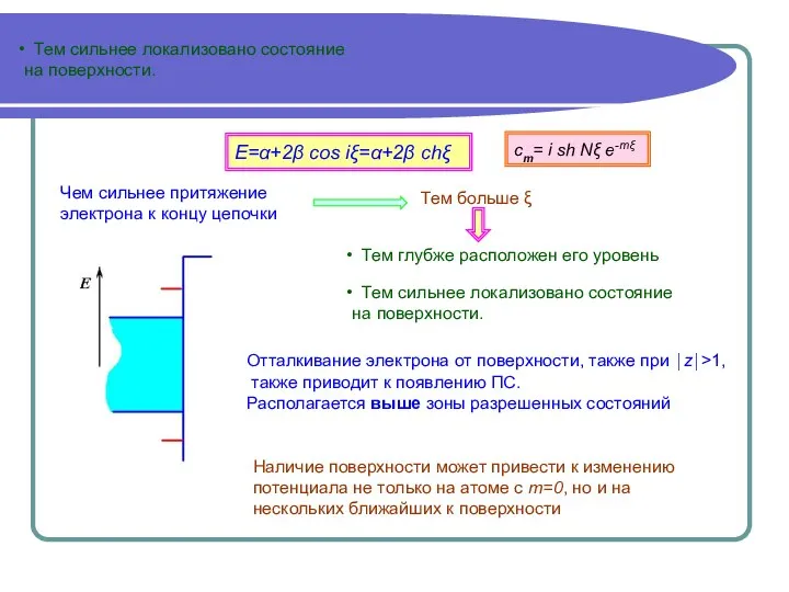 Тем сильнее локализовано состояние на поверхности. Тем сильнее локализовано состояние на