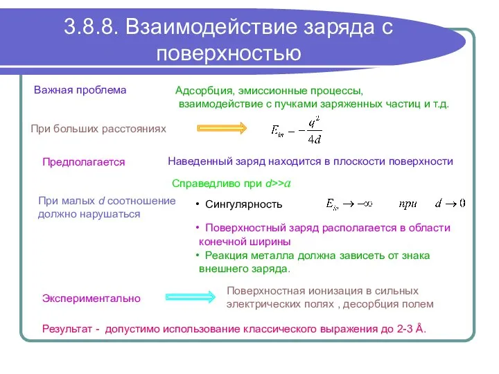 3.8.8. Взаимодействие заряда с поверхностью Адсорбция, эмиссионные процессы, взаимодействие с пучками