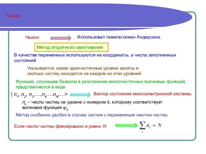 Ньюнс Ньюнс Метод вторичного квантования В качестве переменных используются не координаты,