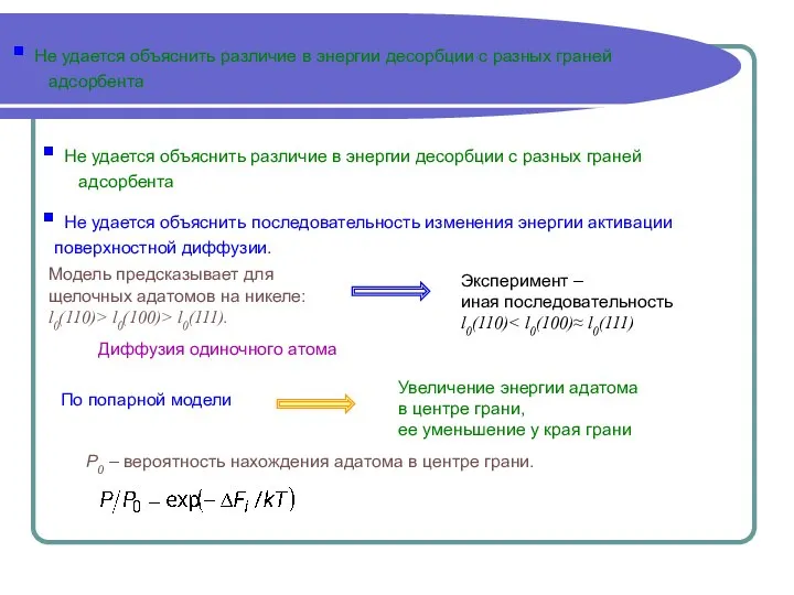 Не удается объяснить различие в энергии десорбции с разных граней адсорбента