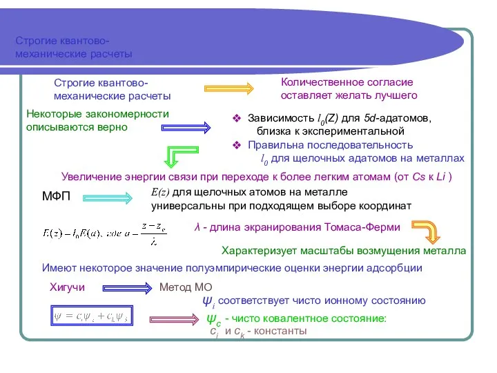 Строгие квантово- механические расчеты Строгие квантово- механические расчеты Некоторые закономерности описываются