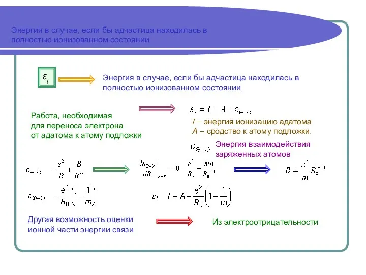 Энергия в случае, если бы адчастица находилась в полностью ионизованном состоянии