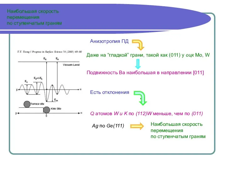 Наибольшая скорость перемещения по ступенчатым граням Наибольшая скорость перемещения по ступенчатым