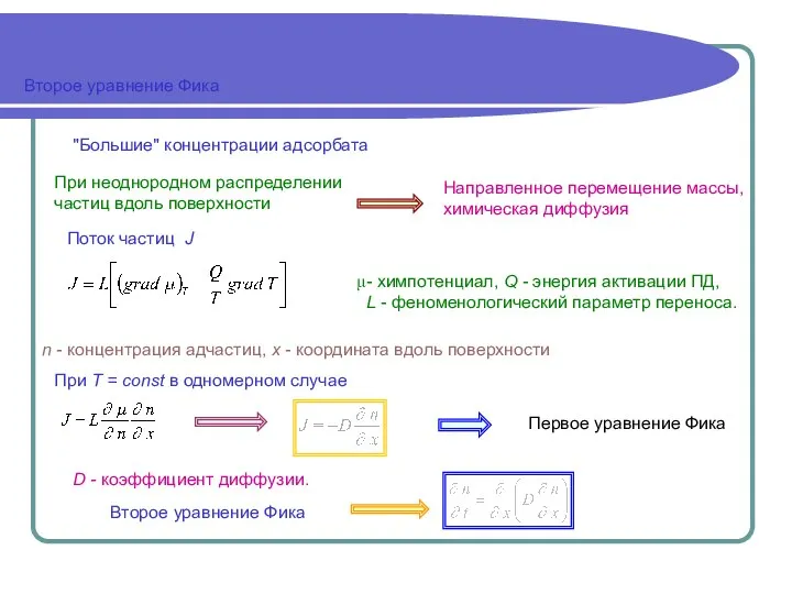 Второе уравнение Фика Второе уравнение Фика "Большие" концентрации адсорбата При неоднородном