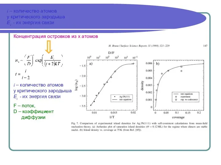 i – количество атомов у критического зародыша Ei - их энергия