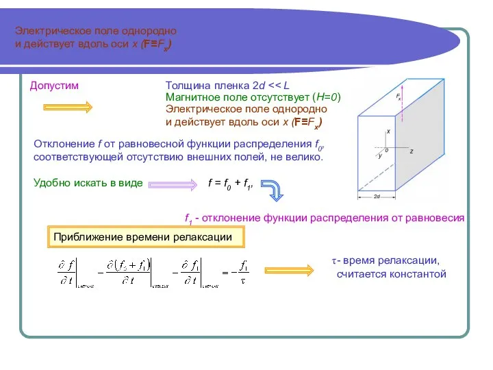 Электрическое поле однородно и действует вдоль оси х (F≡Fx) Электрическое поле