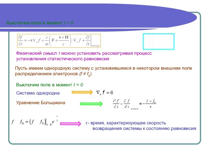 Выключим поле в момент t = 0 Выключим поле в момент