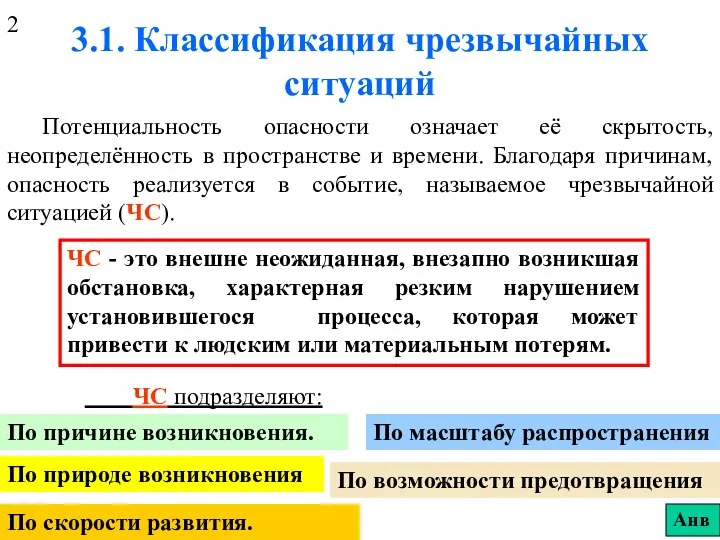 3.1. Классификация чрезвычайных ситуаций Потенциальность опасности означает её скрытость, неопределённость в