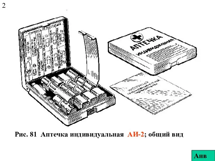 Рис. 81 Аптечка индивидуальная АИ-2; общий вид 2 Анв