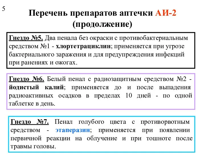 Перечень препаратов аптечки АИ-2 (продолжение) Гнездо №5. Два пенала без окраски