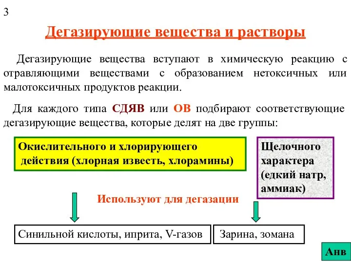 Дегазирующие вещества и растворы Дегазирующие вещества вступают в химическую реакцию с