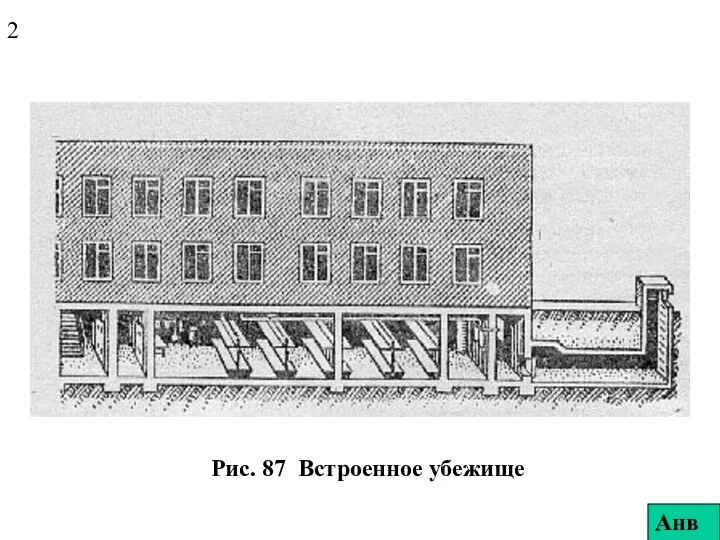 Рис. 87 Встроенное убежище 2 Анв