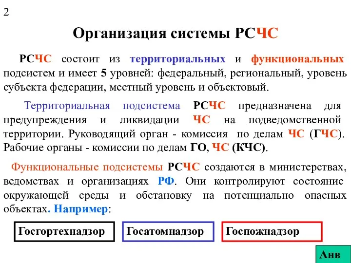 Организация системы РСЧС РСЧС состоит из территориальных и функциональных подсистем и