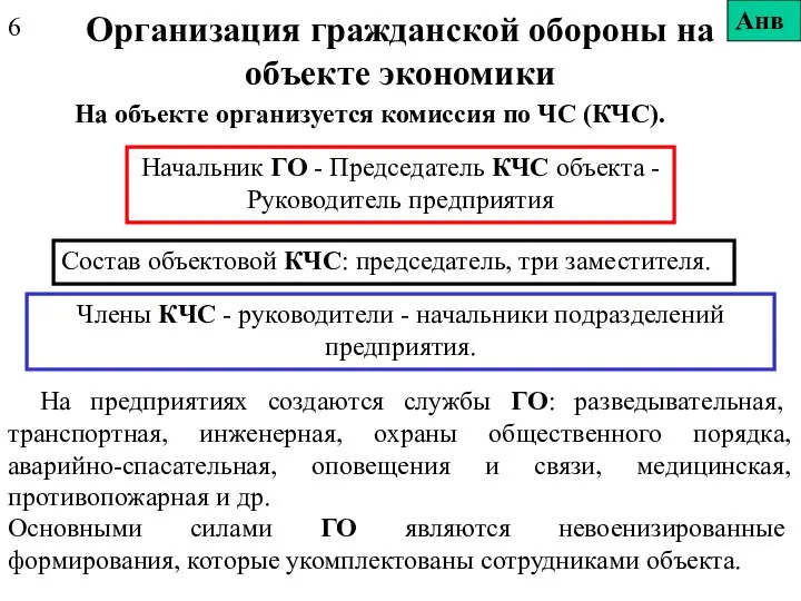 Организация гражданской обороны на объекте экономики На объекте организуется комиссия по