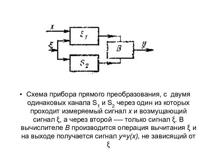 Схема прибора прямого преобразования, с двумя одинаковых канала S1 и S2