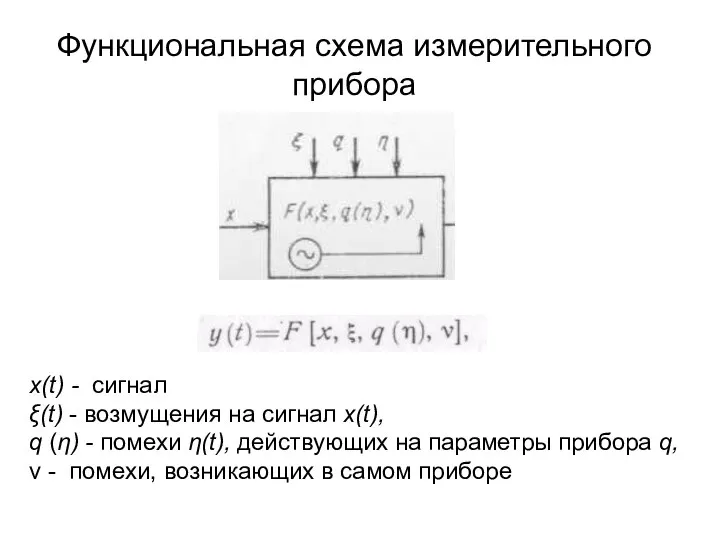 Функциональная схема измерительного прибора x(t) - сигнал ξ(t) - возмущения на