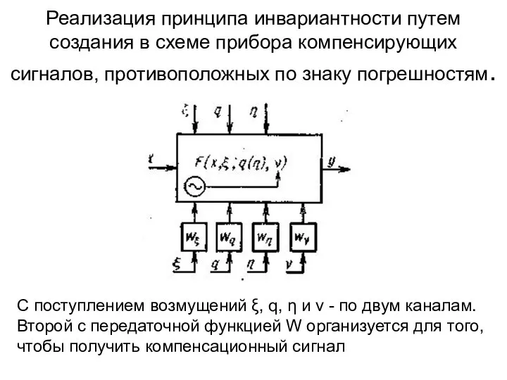 Реализация принципа инвариантности путем создания в схеме прибора компенсирующих сигналов, противоположных