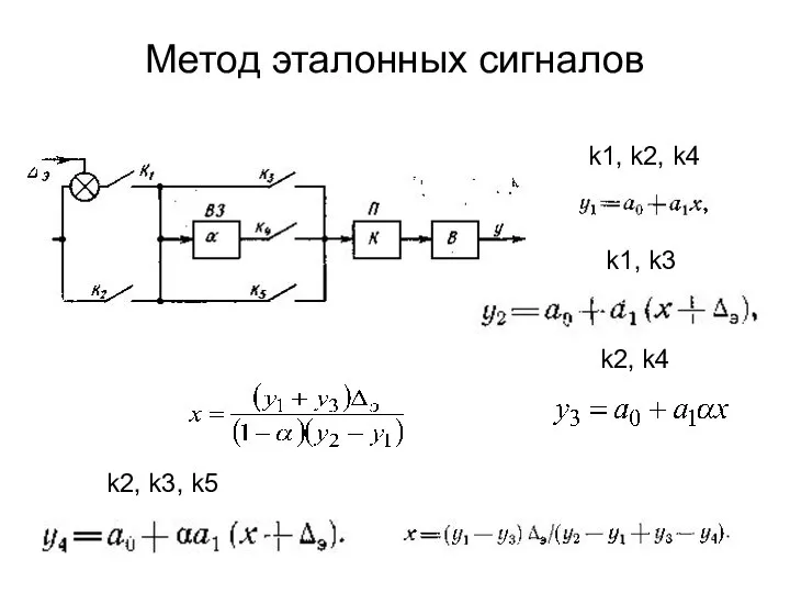 Метод эталонных сигналов k1, k2, k4 k1, k3 k2, k4 k2, k3, k5