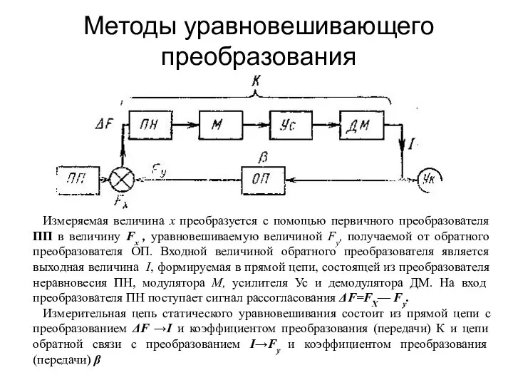 Методы уравновешивающего преобразования Измеряемая величина х преобразуется с помощью первичного преобразователя