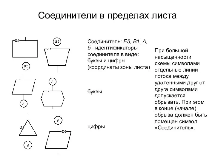 Соединители в пределах листа