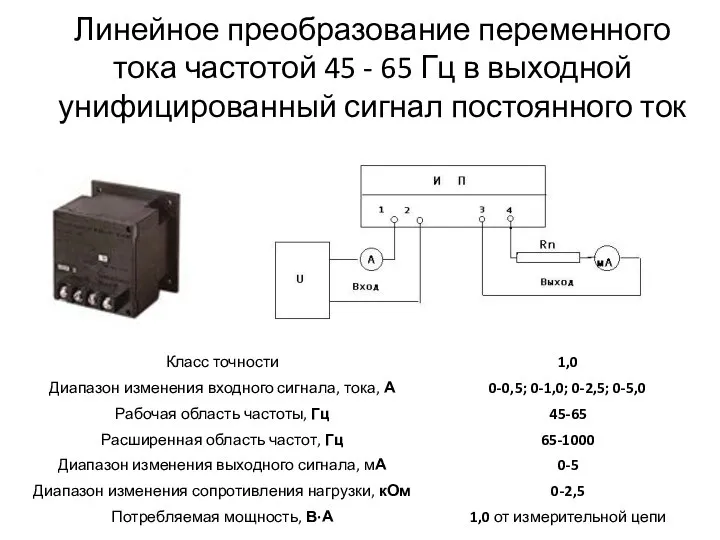 Линейное преобразование переменного тока частотой 45 - 65 Гц в выходной унифицированный сигнал постоянного ток