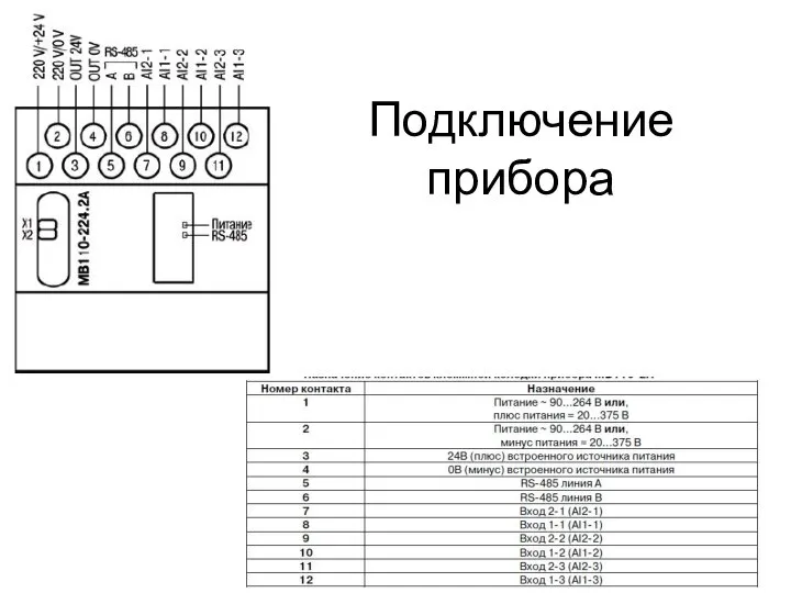 Подключение прибора